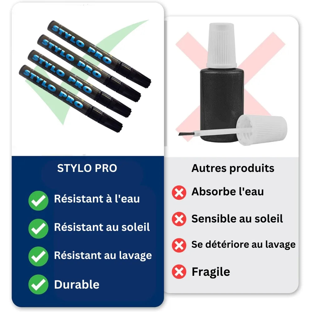 StyloFix® - Stylo anti-rayures universel